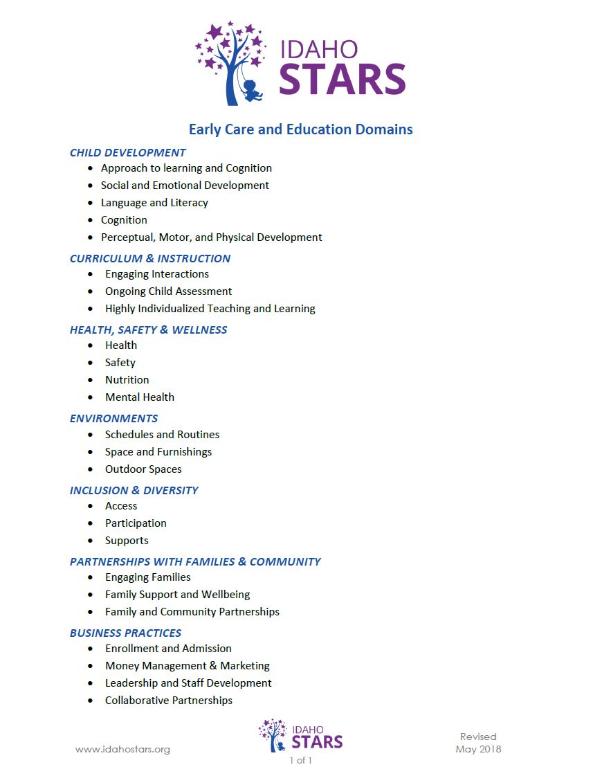Cover page of the IdahoSTARS Early Care and Education Domains.